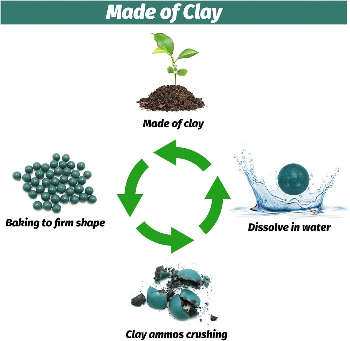 9mm-10mm Precision Clay Slingshot Ammo YY-Green9/10