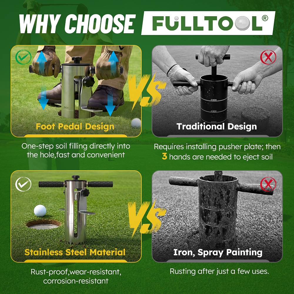 Golf Hole Cutter