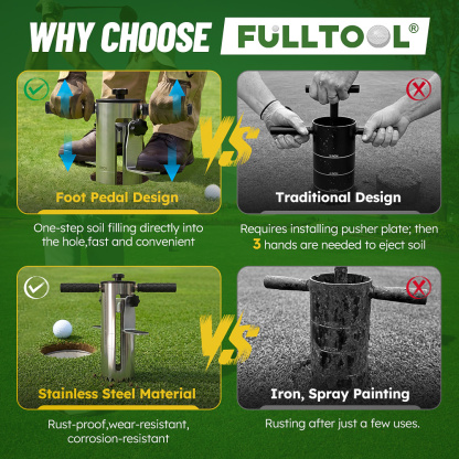 Golf Hole Cutter