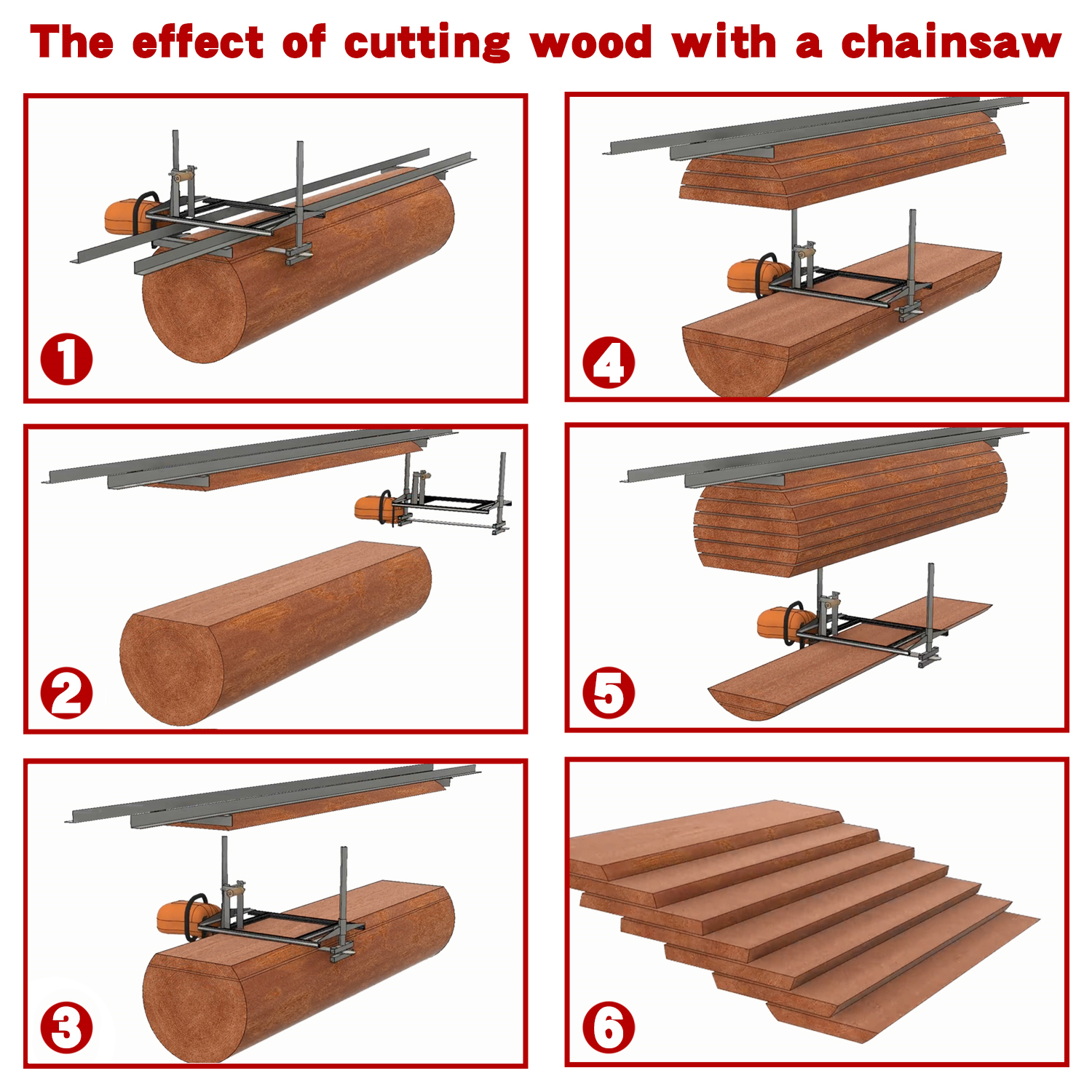 Chainsaw Mill