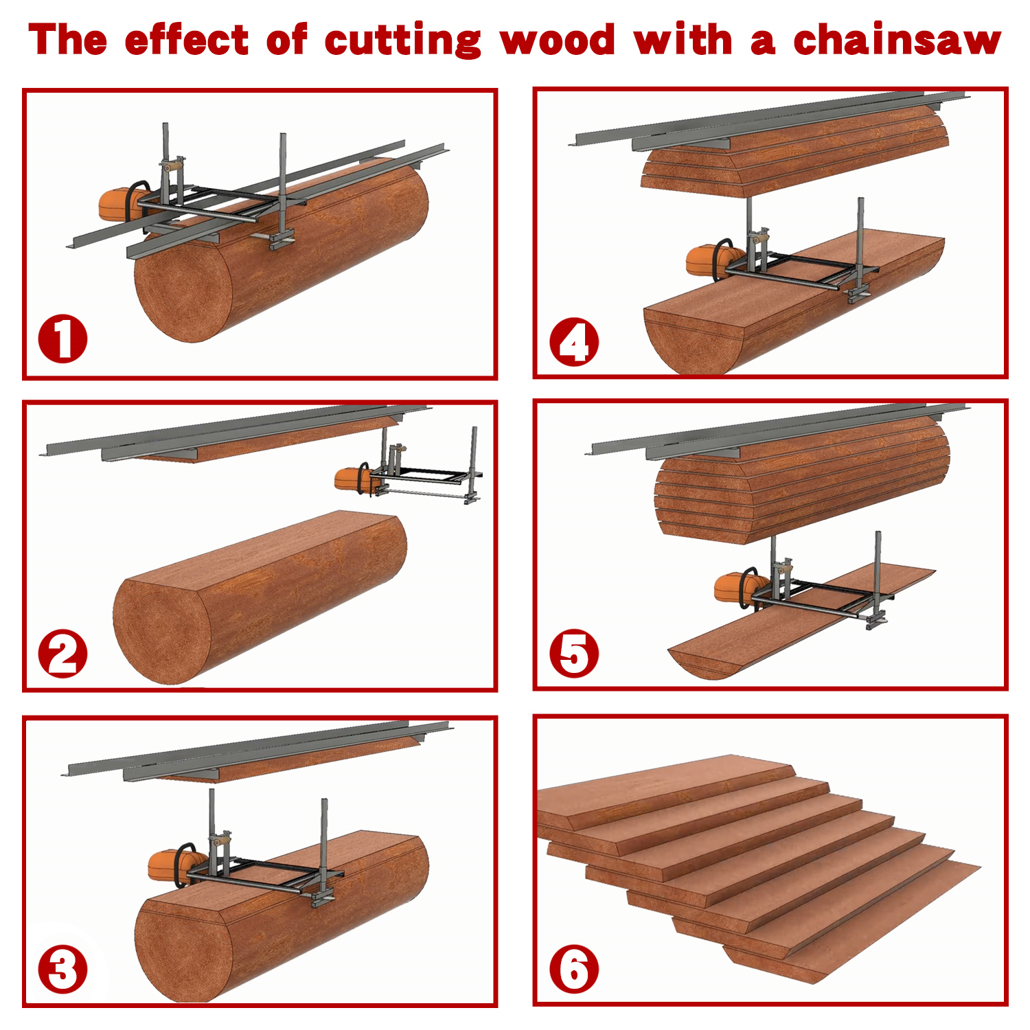 Chainsaw Mill