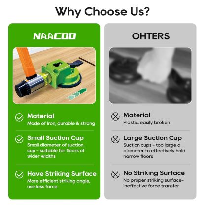 Heavy Duty Floor Gap Fixer Tool