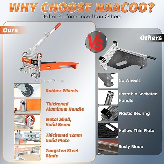 Floor Cutter ( Laminate / Vinyl ) 