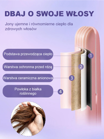Wszechstronne narzędzie do stylizacji włosów, pozwalające wybierać między prostowaniem i kręceniem.