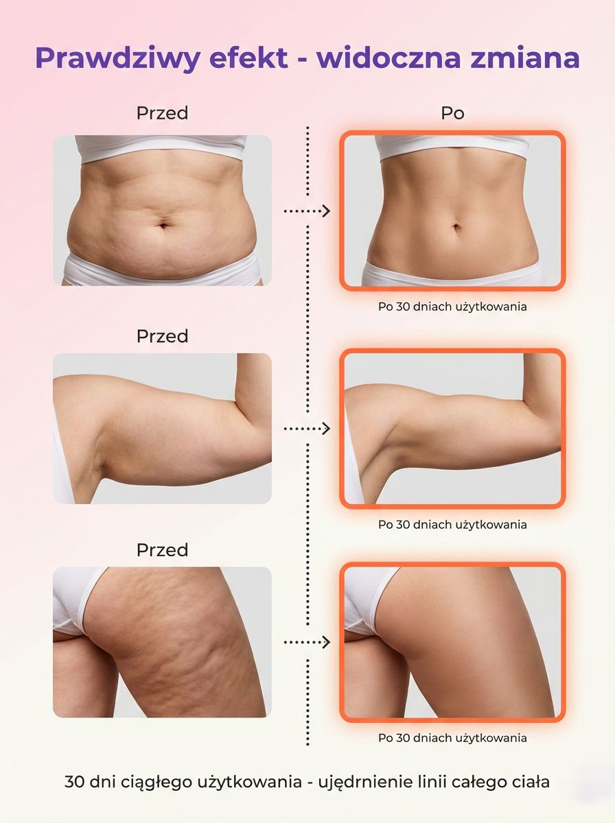 🔥 Spalaj tłuszcz bez ani jednej kropli potu! Schudnij 10 funtów w 7 dni