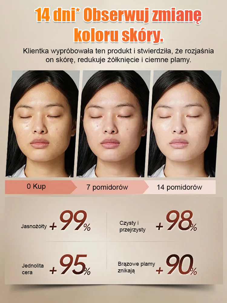 🍄✨ Młodzieńcza skóra dzięki sile natury! Wypróbuj tonik przeciwzmarszczkowy i odmładzający Lingzhi już teraz! 💧🌿