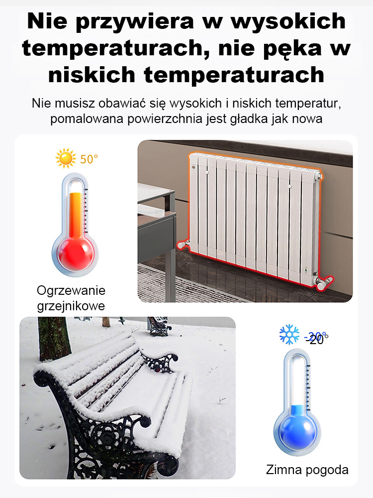 🔥Wielofunkcyjna ochronna farba metaliczna na bazie wody 🎨 Ochrona przed rdzą i trwałość