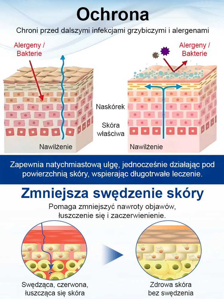 ⏱️ Efekt w 3 sekundy: Formuła natychmiast przenika do korzenia!