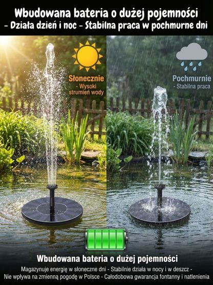 ✨Brak kabli, 0 zł za prąd! Wystarczy słońce, by ożywić Twój ogród.✨