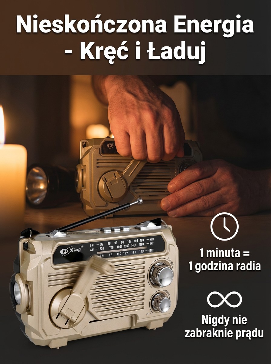 🚨 Absolutnie niezbędny sprzęt dla rodzin w obliczu nagłych kryzysów!