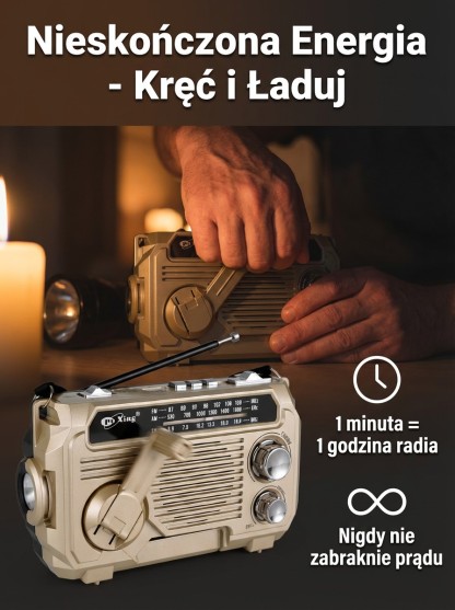 🚨 Absolutnie niezbędny sprzęt dla rodzin w obliczu nagłych kryzysów!