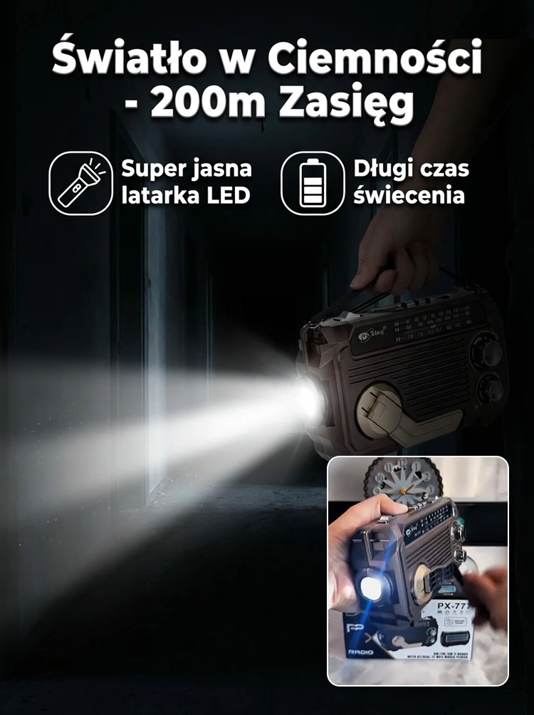 🚨 Absolutnie niezbędny sprzęt dla rodzin w obliczu nagłych kryzysów!