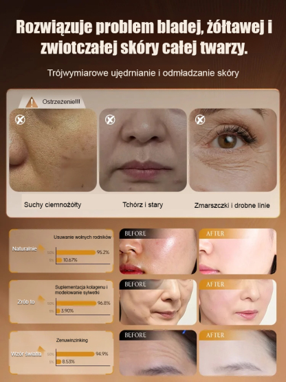 🍄✨ Młodzieńcza skóra dzięki sile natury! Wypróbuj tonik przeciwzmarszczkowy i odmładzający Lingzhi już teraz! 💧🌿