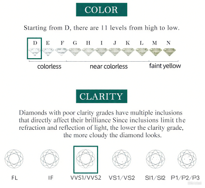 💎Eternal Heart S925 Moissanite necklace 40cm+5cm💎