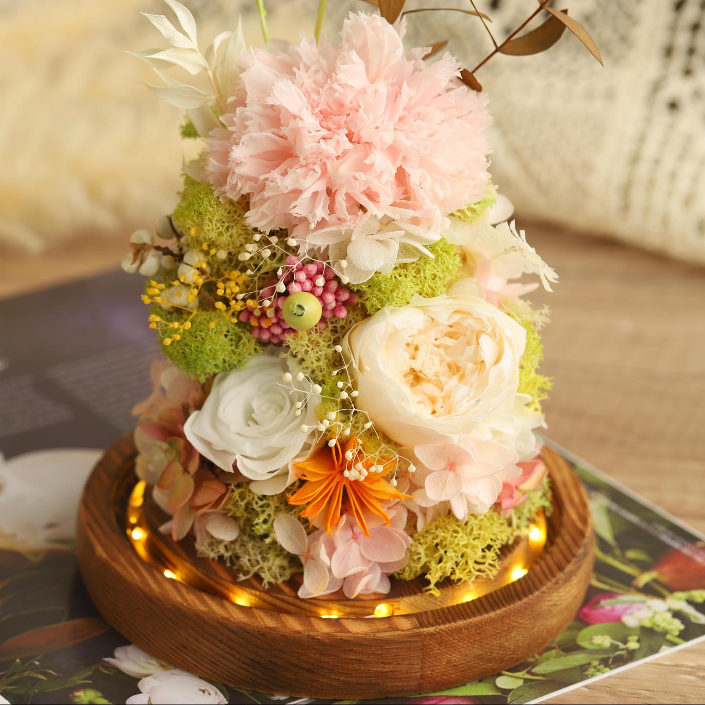 Eternal Flowers
