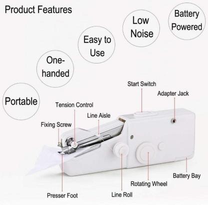 Portable Handheld Sewing Machine【🎅Christmas Sale- 60% OFF】