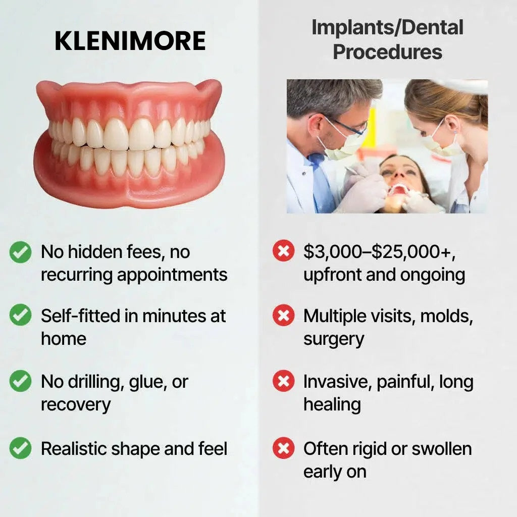 🎅CHRISTMAS HOT SALE-🏆Ends Today: 70% OFF! 🦷 KLENIMORE™ Custom-Fit Fully Functional Dentures for a More Confident Smile!