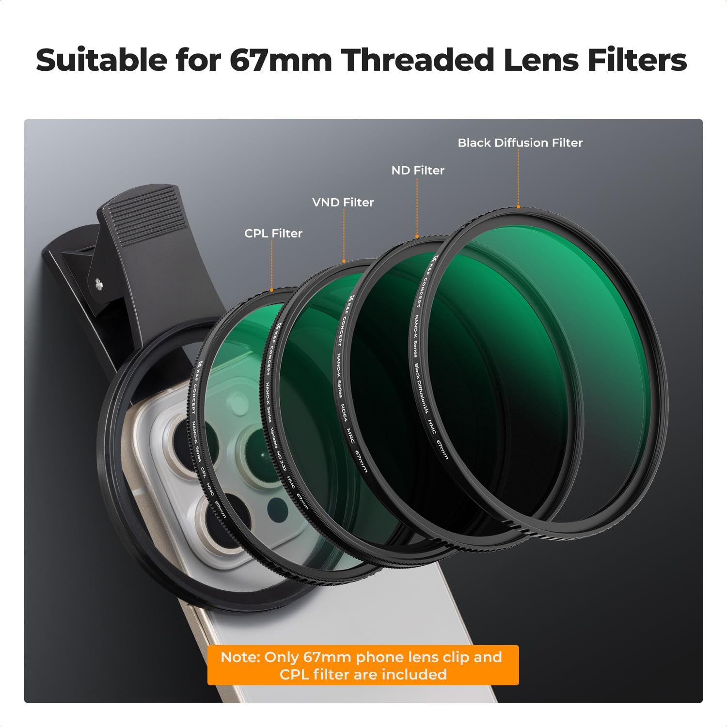CPL Phone Camera Lens Filter