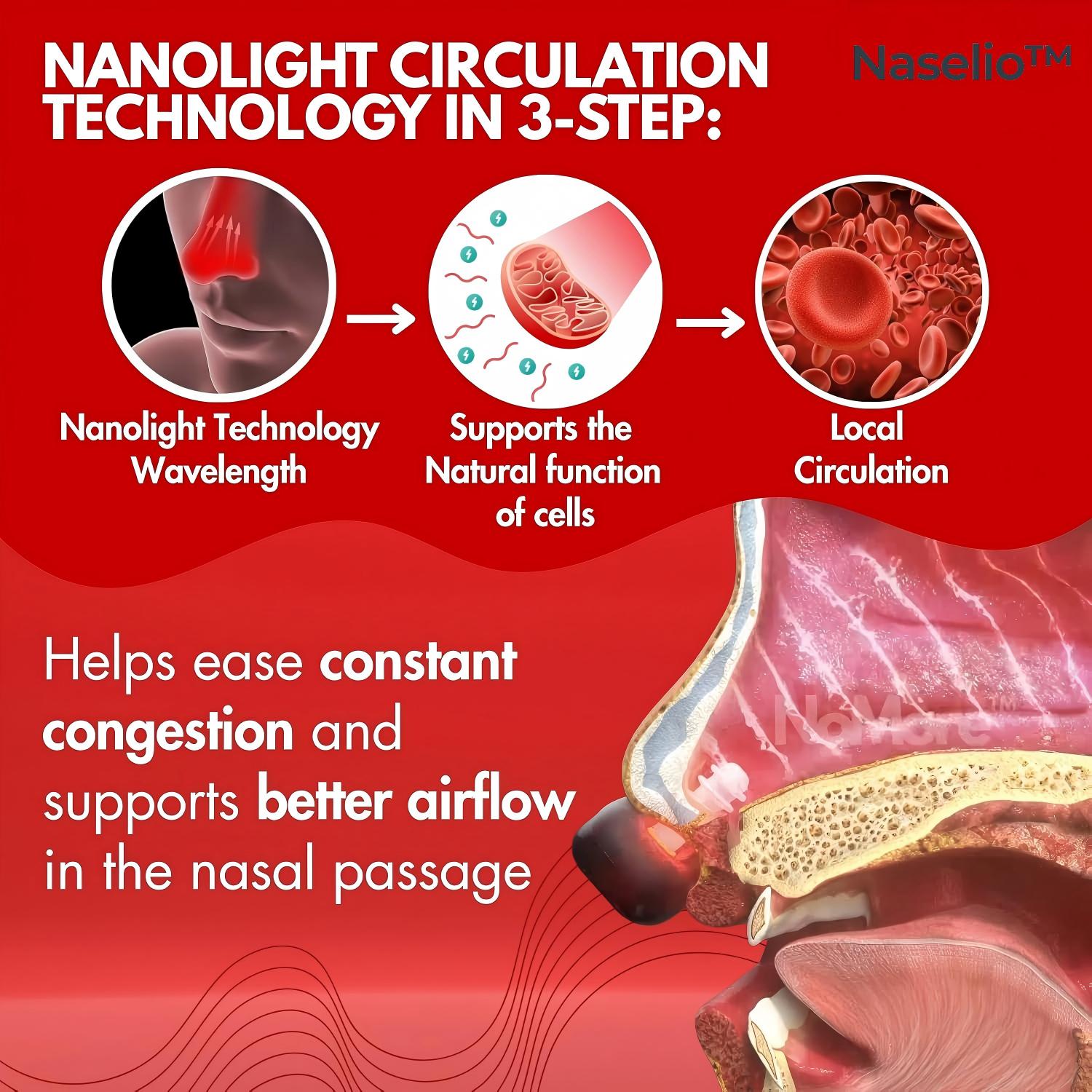 Naselio™|LED Nasal Device for Dry Nose & Sinus Comfort,USB-Rechargeable Light Therapy