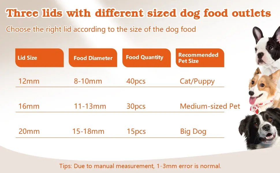 Duck Treat Dispenser, Duck Dog Treat Dispenser