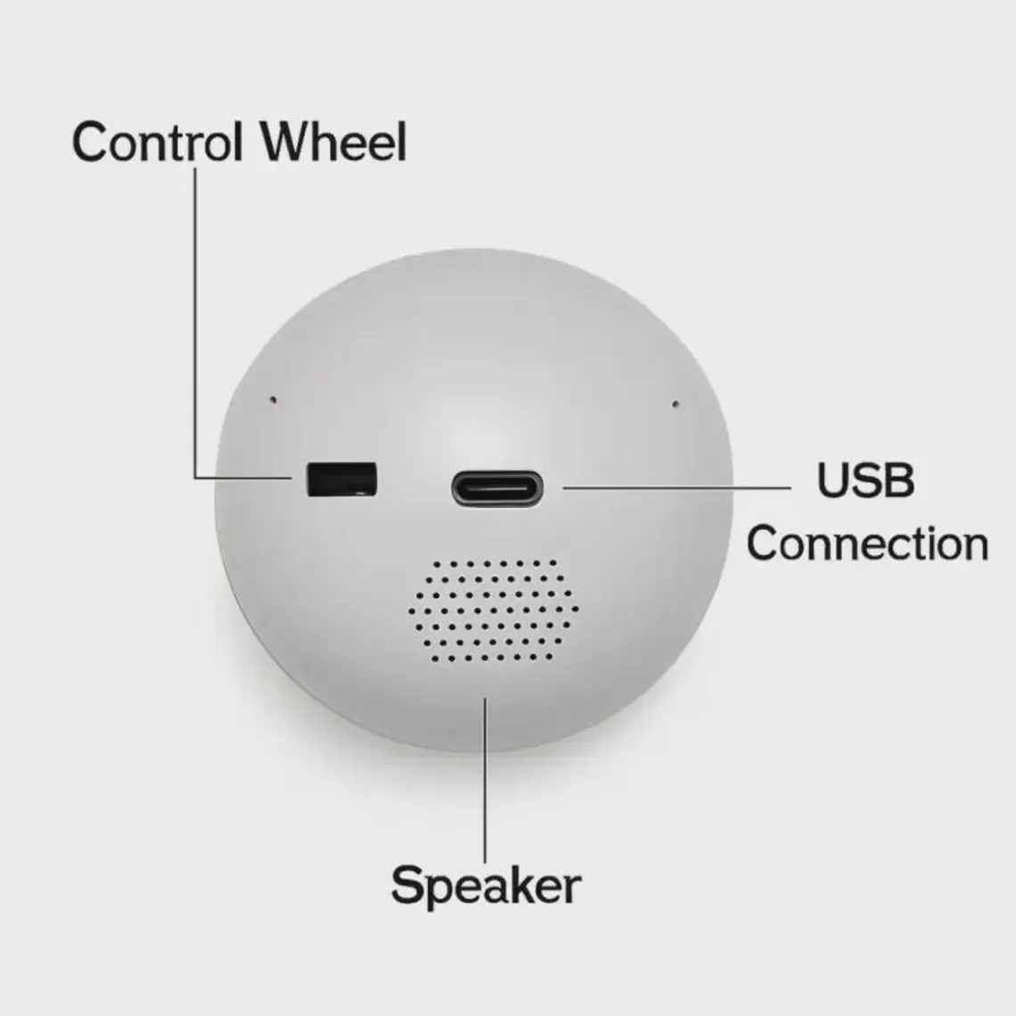 Personalized crystal ball video player
