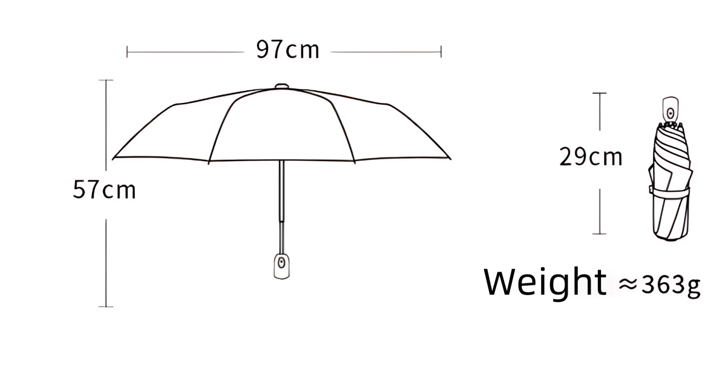 ☂️Cute woman's sunshade ☂️