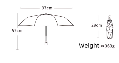 ☂️Cute woman's sunshade ☂️