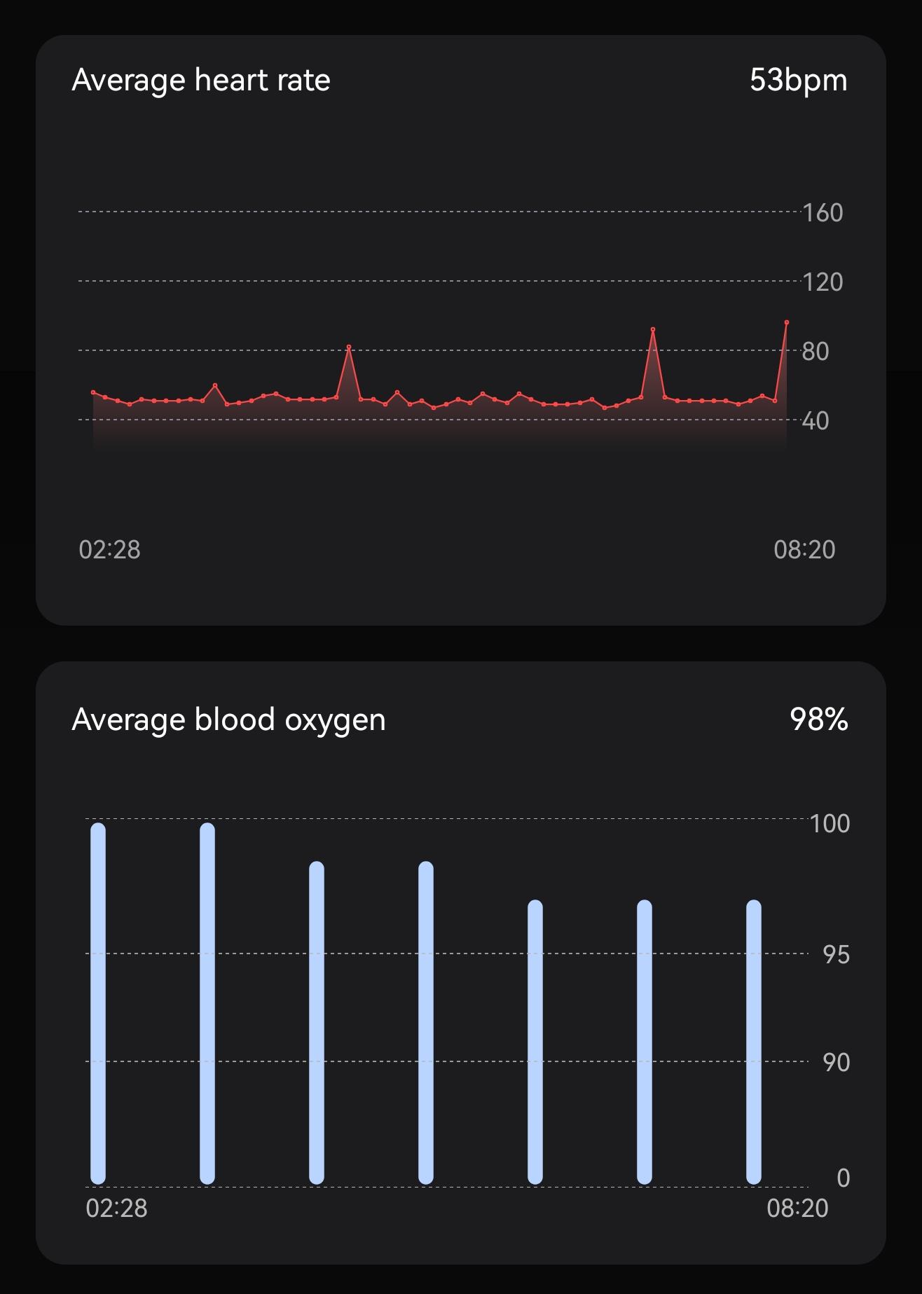 {"default":"SofiRing S10"}

