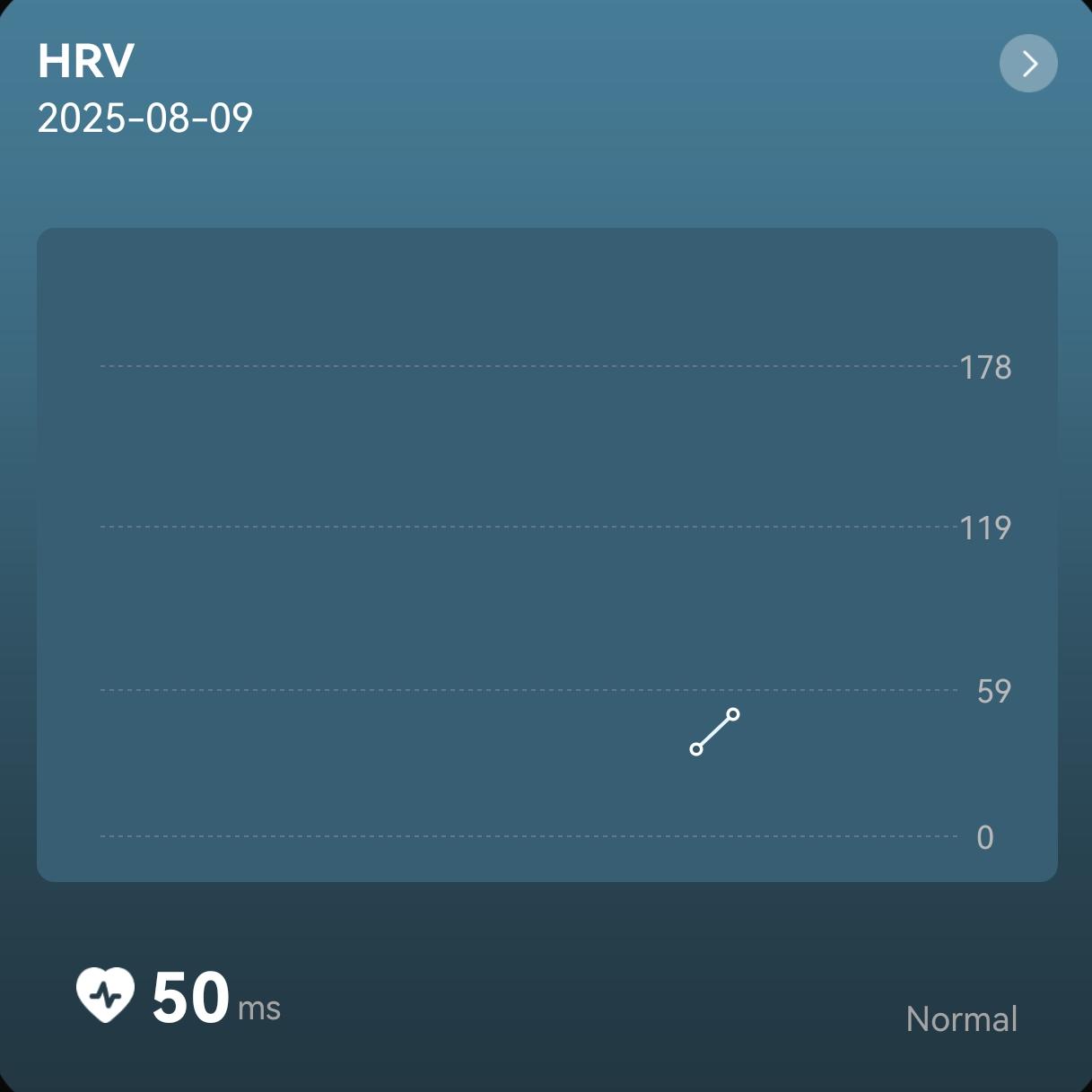 {"default":"SofiRing S10"}
