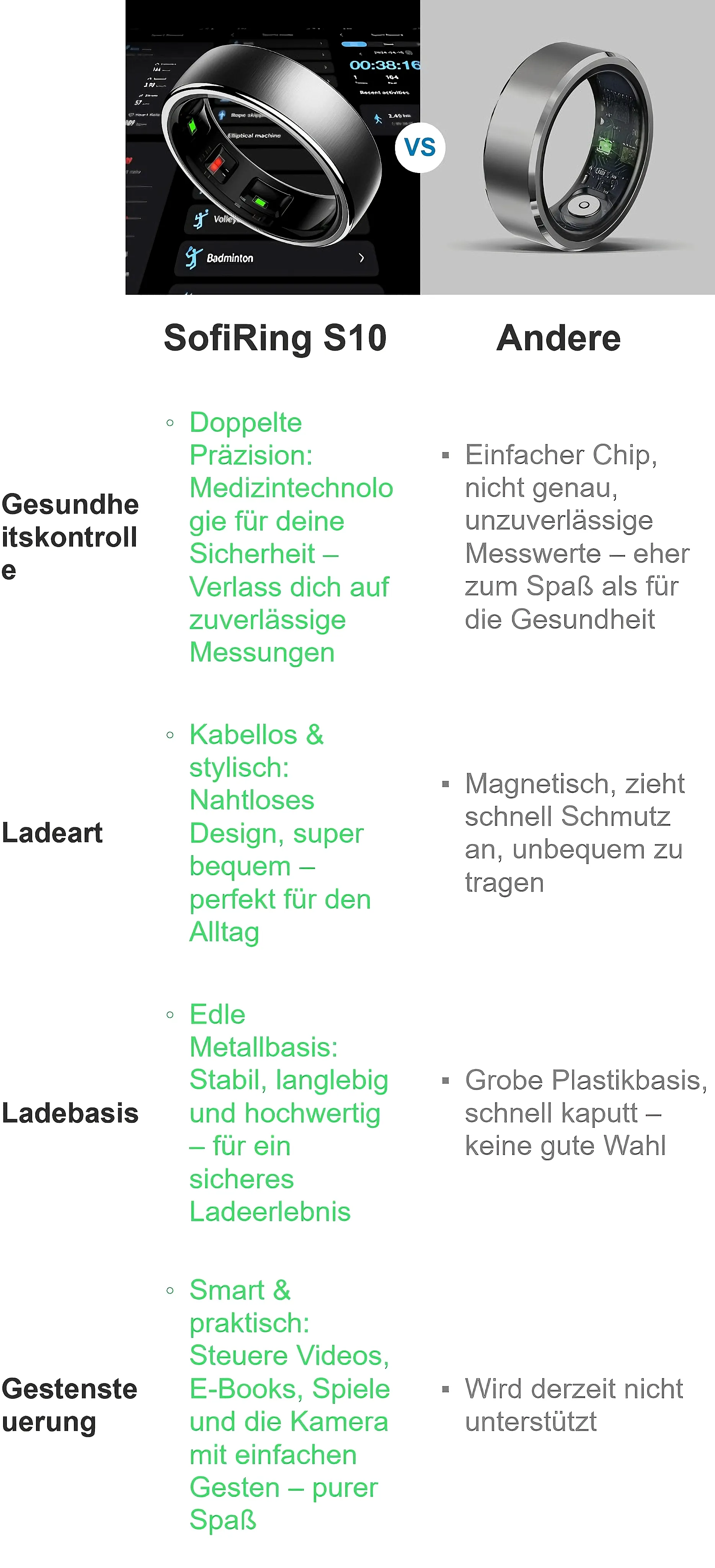 {"default":"SofiRing S10"}
