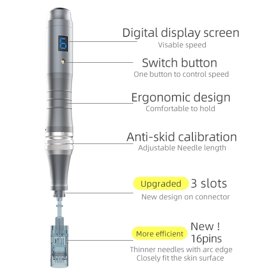 Dr Pen M8 Wireless Microneedling Pen Kit Including 12 Cartridges - Professional Microneedle Derma Roller Pen