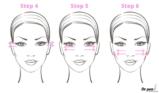 Dr Pen Face Mapping Microneedling Guide 2