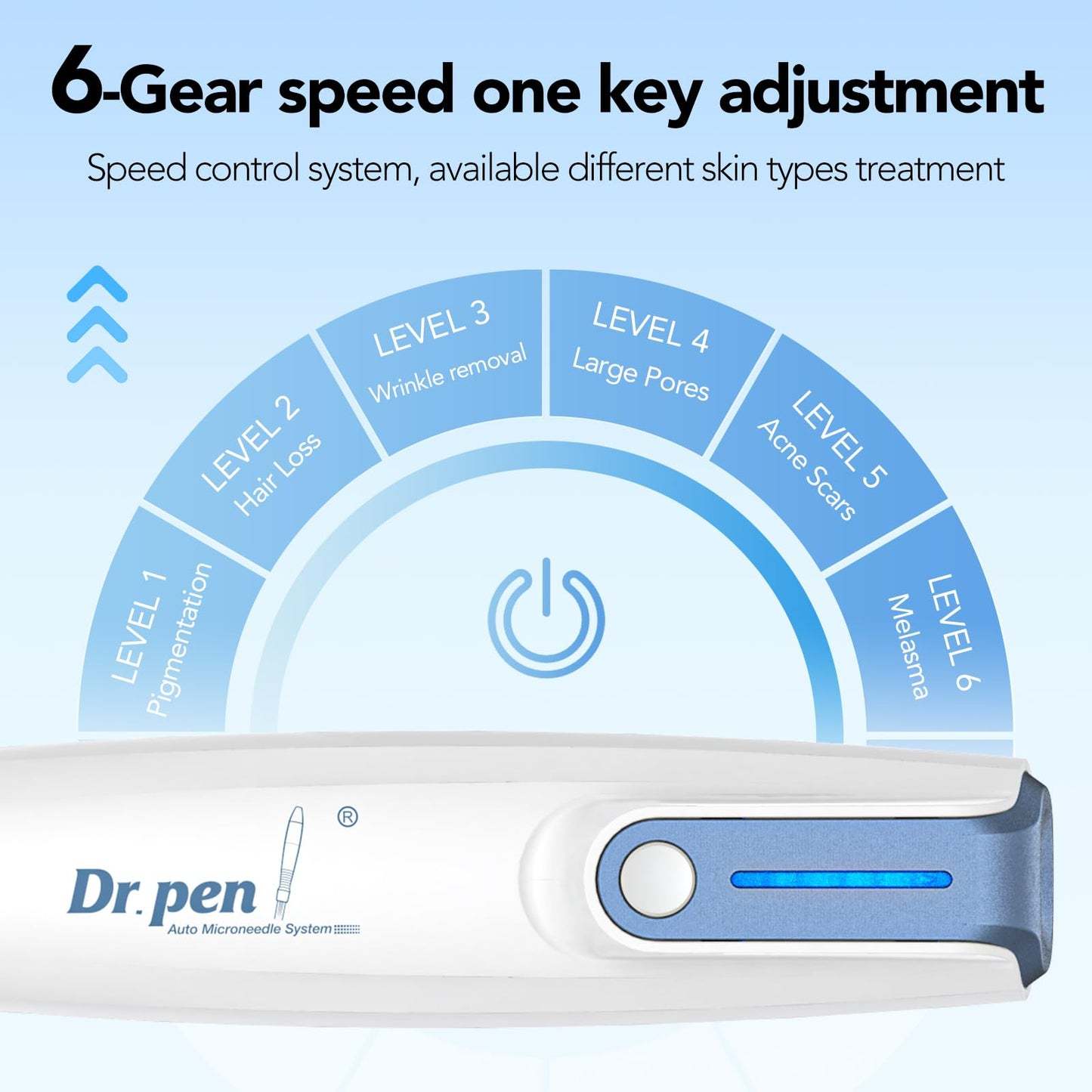 Dr.Pen A9 Microneedling Pen Kit Wireless Micro Needling Derma Pen for Face and Body 6 Speed Adajustable with 12 pin 24 pin 36 pin Nano Round Cartridges for Women and Men