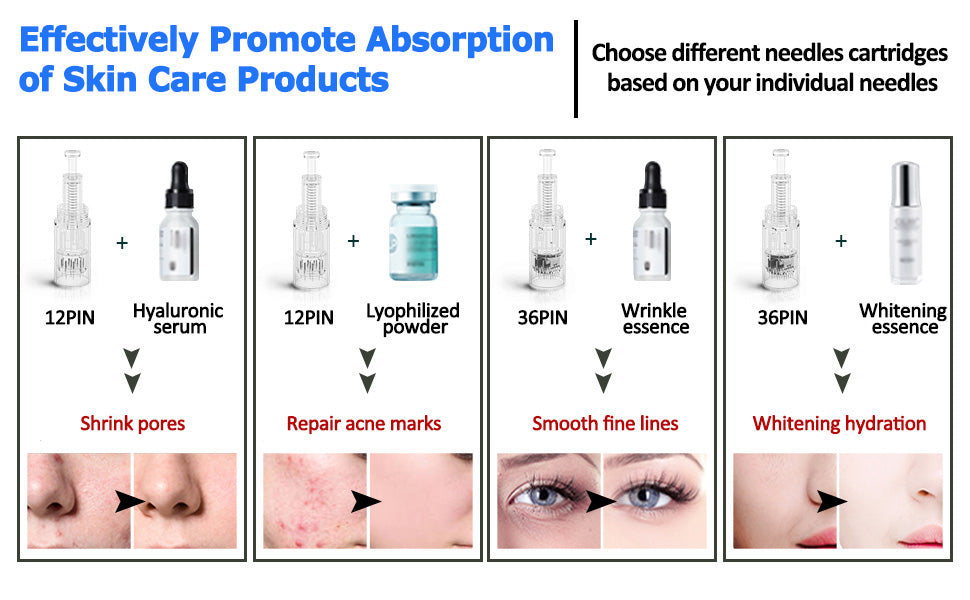 Dr.Pen A6 Professional Microneedling Pen with 12Pcs Cartridges Replacement Needles