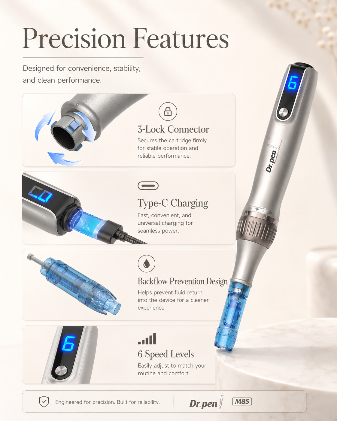 Dr Pen M8S Auto Microneedling Pen - Including 12 Pcs Replacement Cartridges