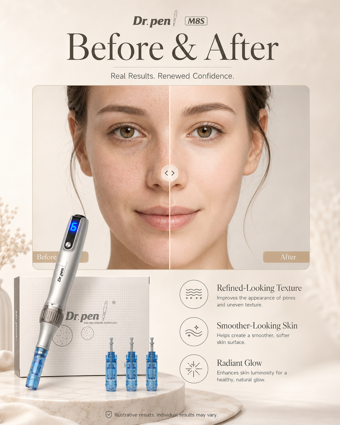 Dr Pen M8S Auto Microneedling Pen - Including 12 Pcs Replacement Cartridges