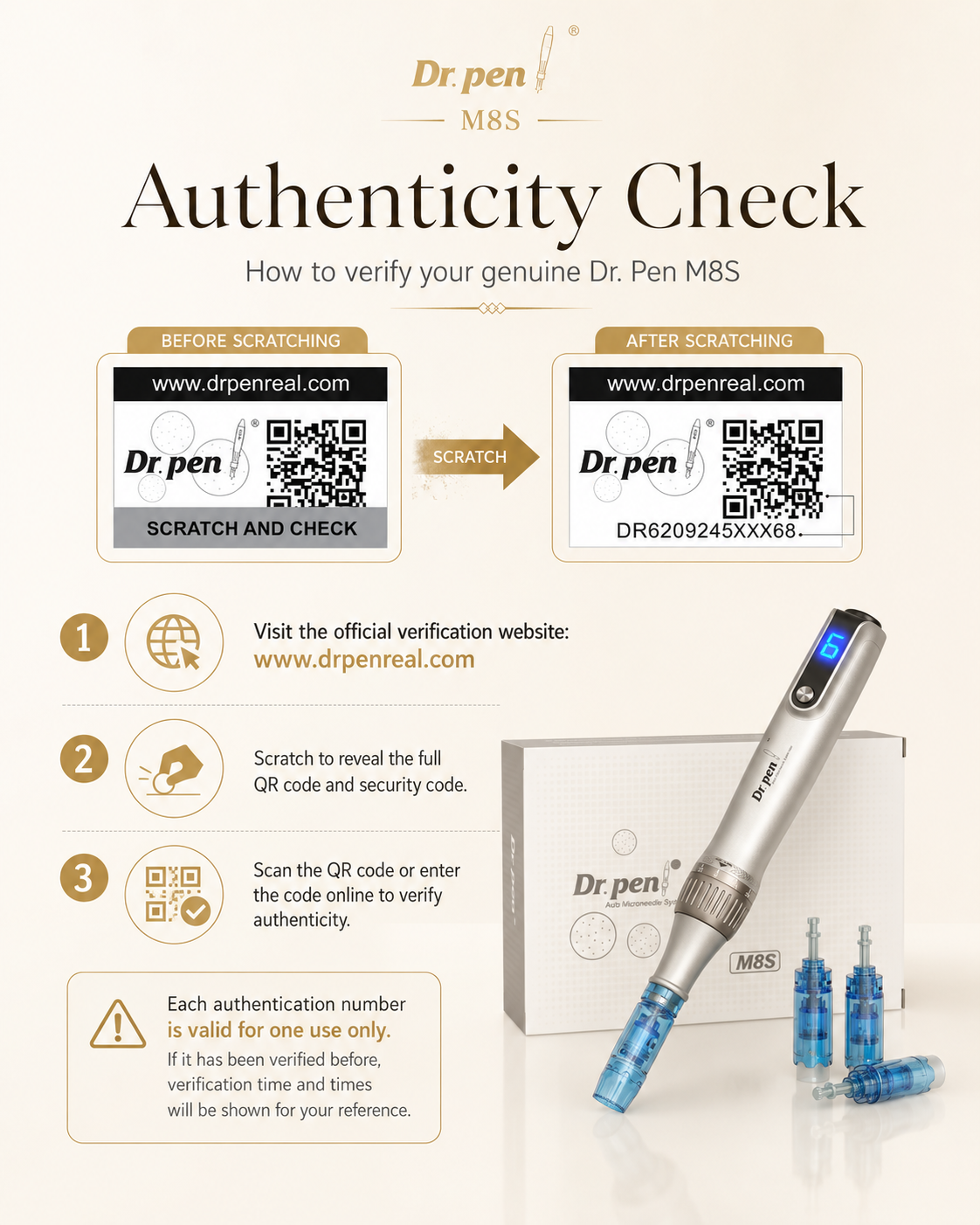 Dr Pen M8S Auto Microneedling Pen - Including 12 Pcs Replacement Cartridges