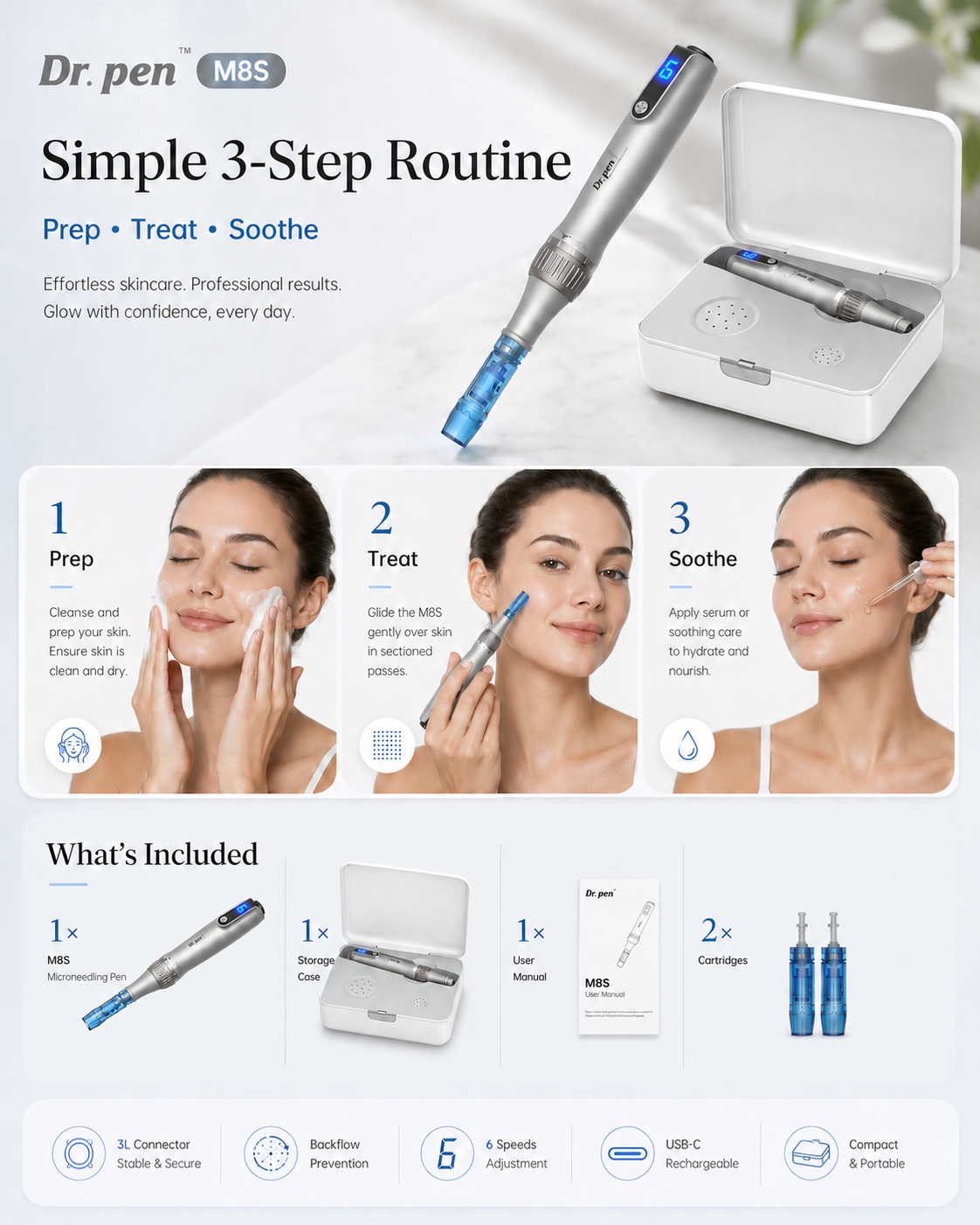 Dr Pen M8S Auto Microneedling Pen - Including 12 Pcs Replacement Cartridges