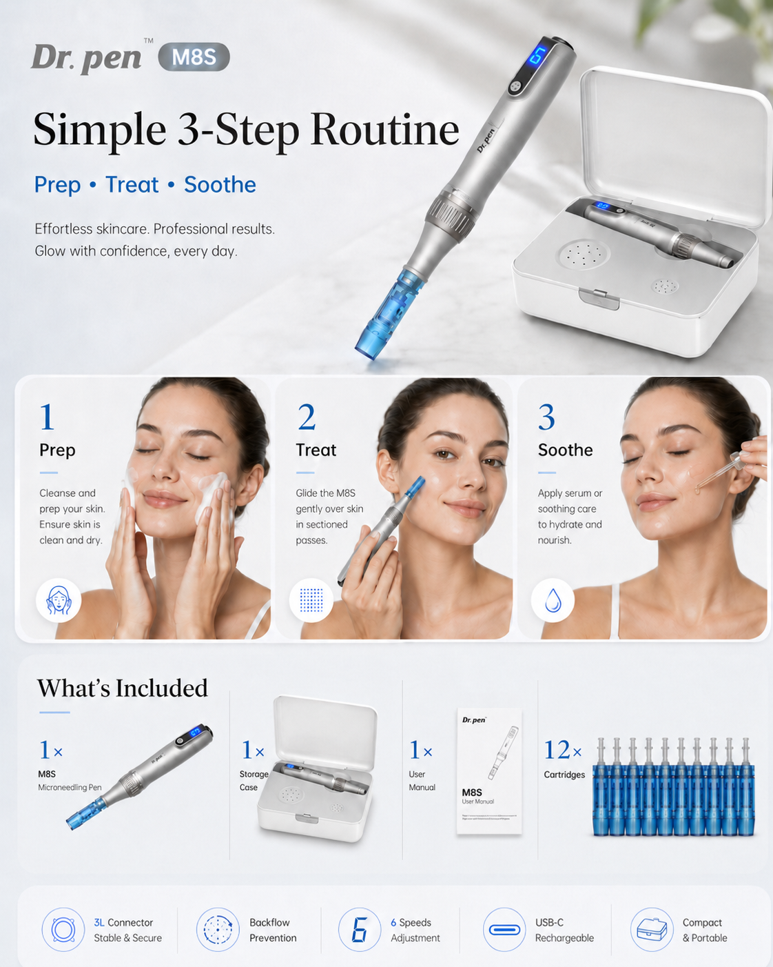 Dr Pen M8S Auto Microneedling Pen - Including 12 Pcs Replacement Cartridges