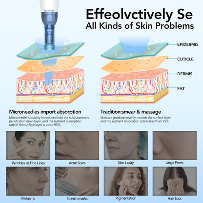Dr.Pen A9 Microneedling Pen Kit Wireless Micro Needling Derma Pen for Face and Body 6 Speed Adajustable with 12 pin 24 pin 36 pin Nano Round Cartridges for Women and Men