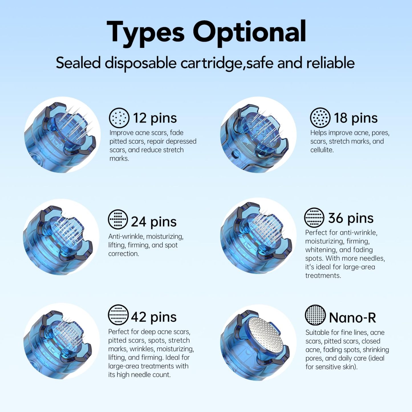 Dr.Pen A9 Microneedling Pen Kit Wireless Micro Needling Derma Pen for Face and Body 6 Speed Adajustable with 12 pin 24 pin 36 pin Nano Round Cartridges for Women and Men