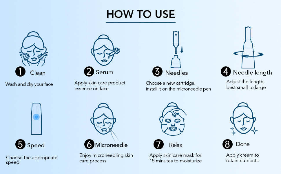 Dr.Pen A9 Microneedling Pen Kit Wireless Micro Needling Derma Pen for Face and Body 6 Speed Adajustable with 12 pin 24 pin 36 pin Nano Round Cartridges for Women and Men