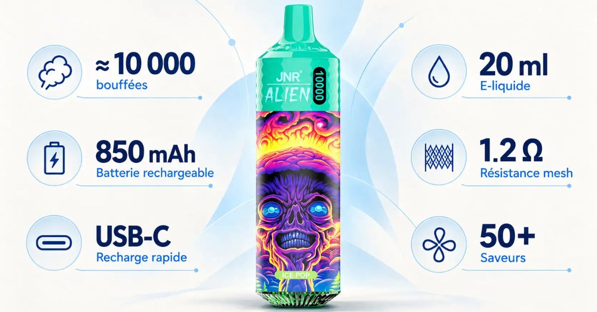 Pr&eacute;sentation de la JNR Alien 10K