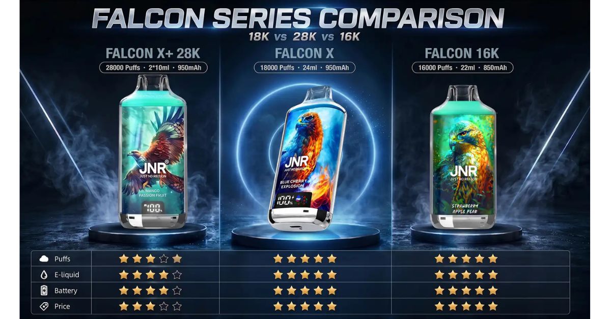 JNR Falcon X 18K