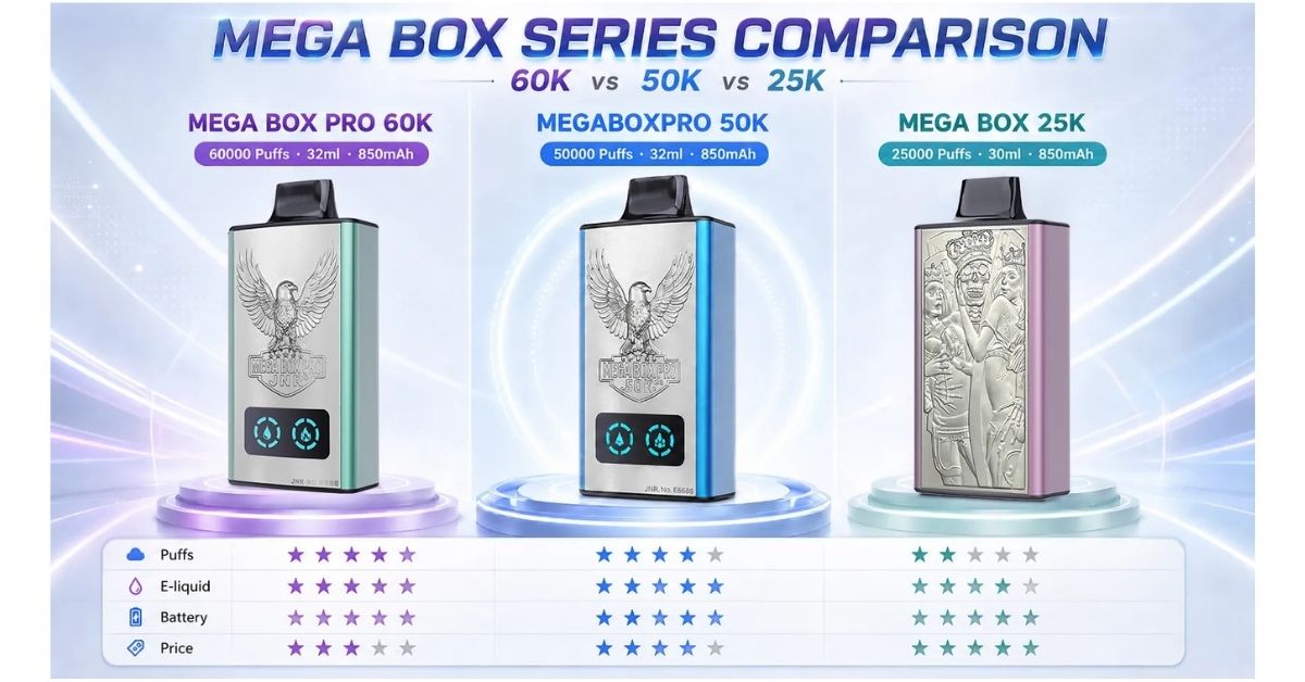 JNR Mega Box Pro 50K vs autres mod&egrave;les JNR