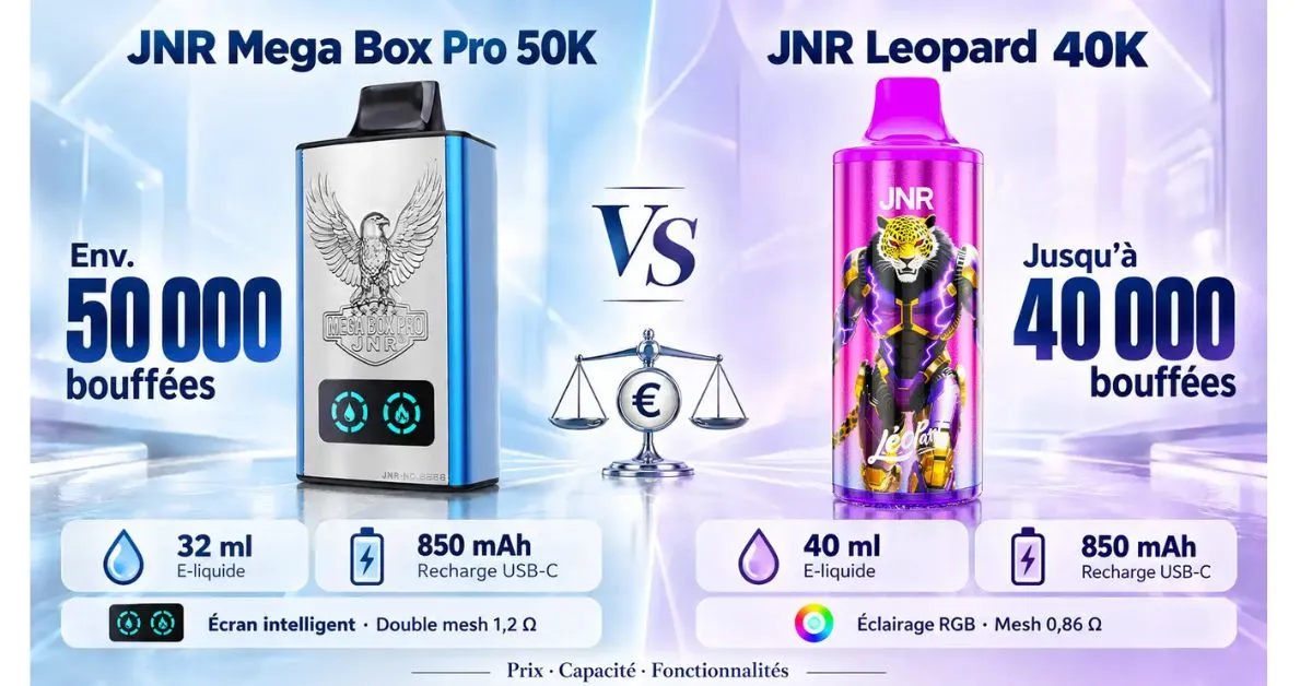 JNR Mega Box Pro 50K vs Leopard 40K : Quel est le meilleur rapport qualit&eacute;-prix ?