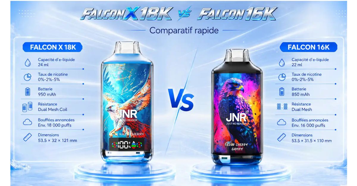 Combien de nicotine dans une JNR 18K ? Guide complet