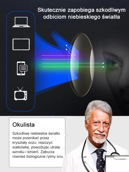 【Opracowany przez doktora optometrii ze Stanford】Automatyczne okulary do czytania z funkcją powiększania i filtrem światła niebieskiego✨Automatyczna regulacja 100-700 dioptrii