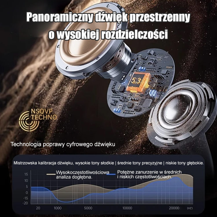 【nigdy bez prądu】Ręczne radio z funkcją ładowania awaryjnego✨Energia słoneczna + generator ręczny