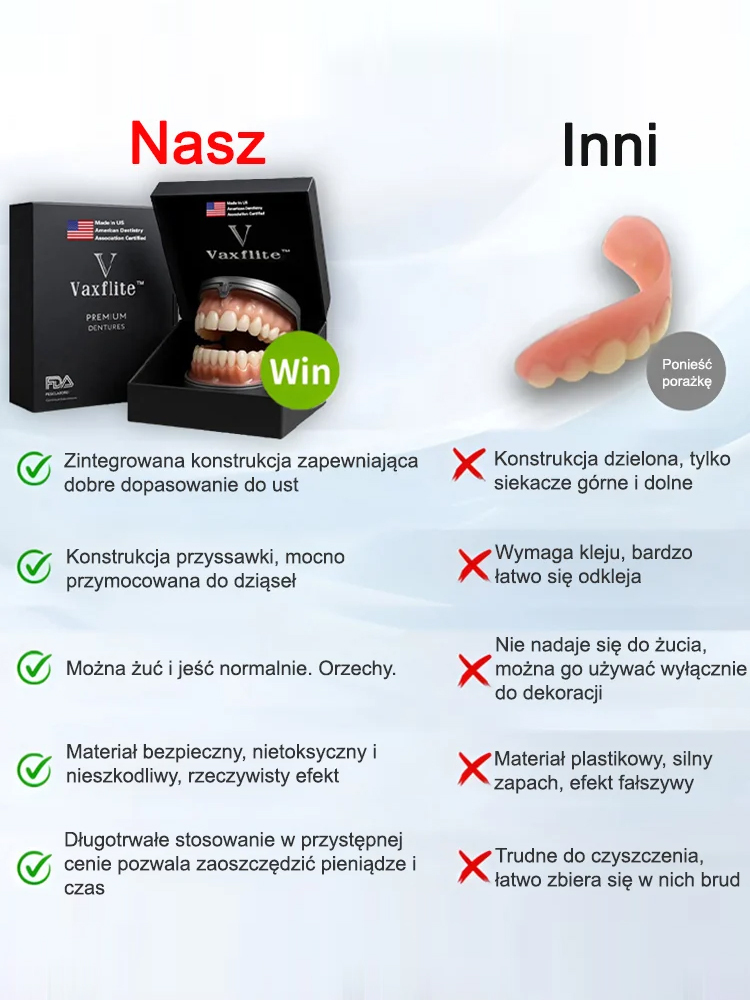 【Można założyć w sekundę】Luksusowe, personalizowane protezy dentystyczne✨Idealnie dopasowane do każdego zęba, pozwalają cieszyć się wszelkiego rodzaju przysmakami do woli.